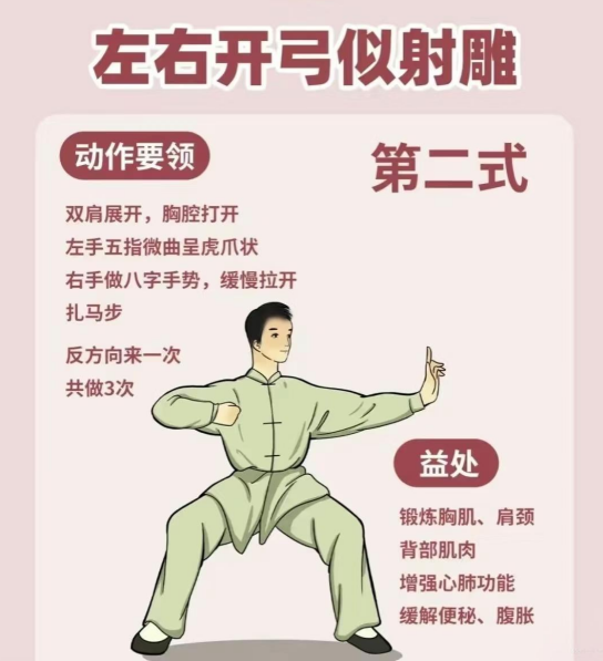 “左右开弓似射雕”，畅达气机强体魄！