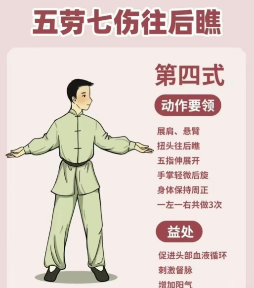 ​“五劳七伤往后瞧”，焕活身心启新程！