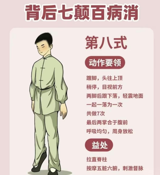 “背后七颠百病消”，通络祛疾焕新颜！