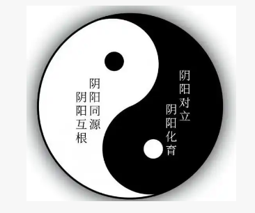 七情养生的核心：平衡与调和